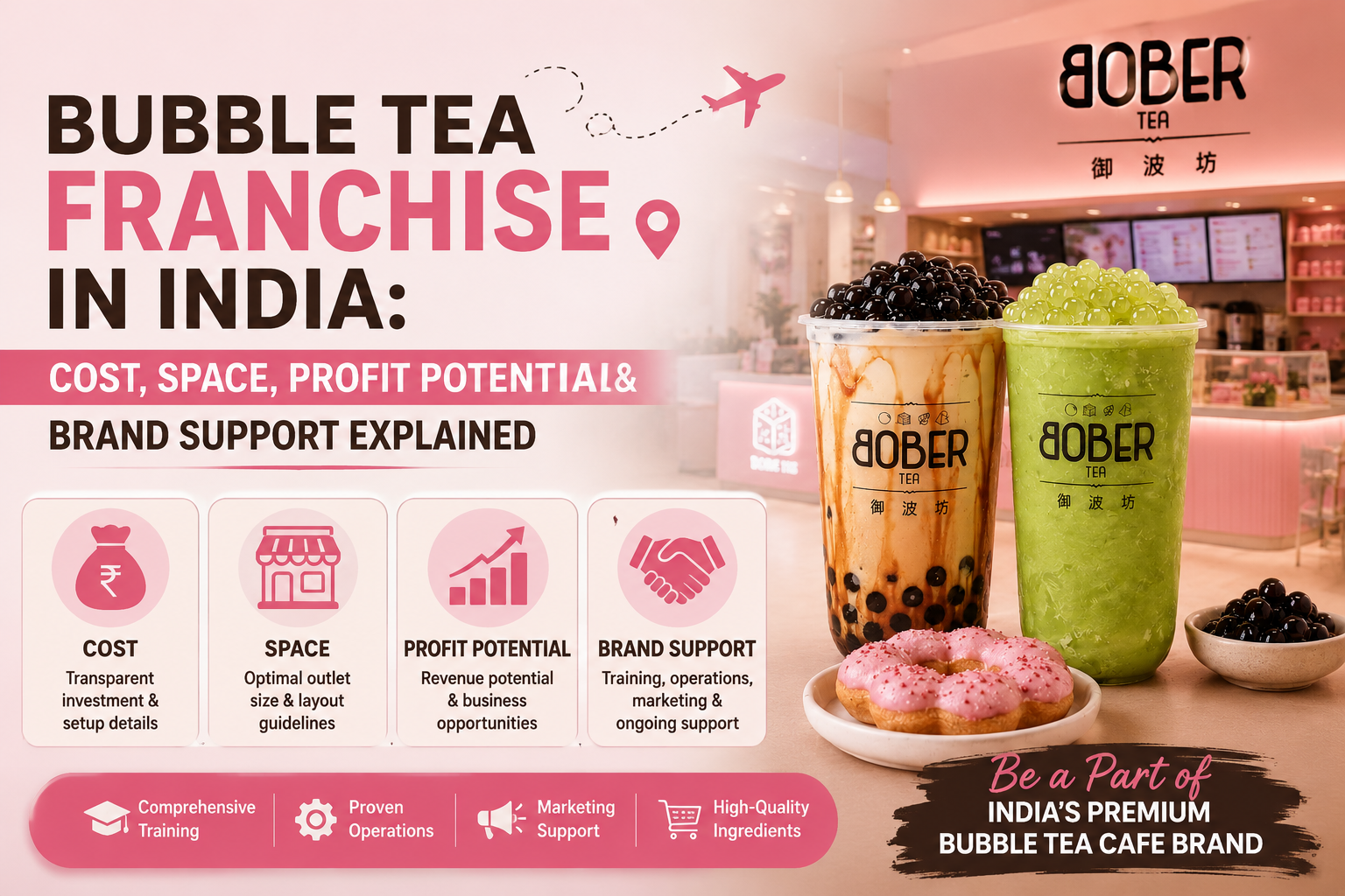 bubble tea franchise