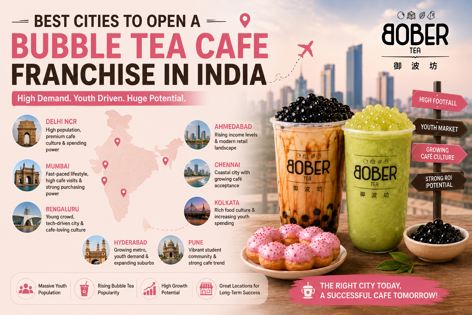 cafe franchise cities